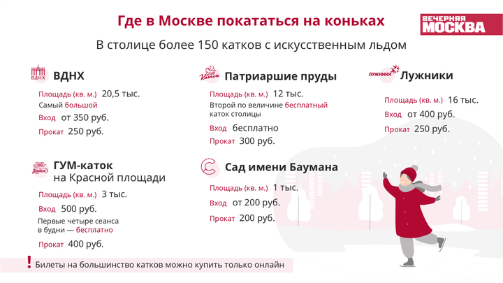 Ходовые Товары Перед Новым Годом Ходовые Товары Перед Новым Годом